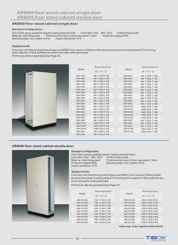 tibox electrical panels